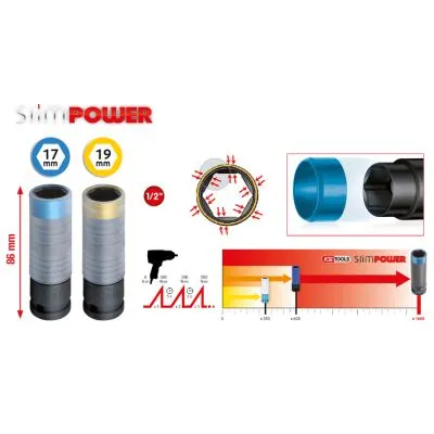 Set ključeva za aluminijumske točkove 1/2" 2 kom