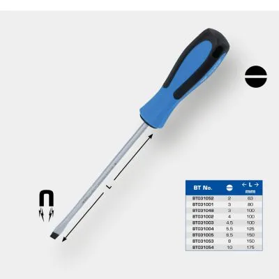 Šrafciger pljosnati 3 mm