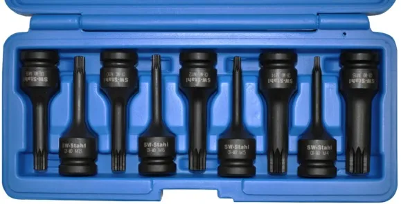 Gedore set S5482